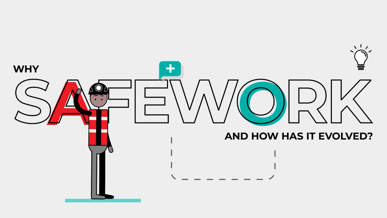 Why SafeWork and how has it evolved, watch the animation